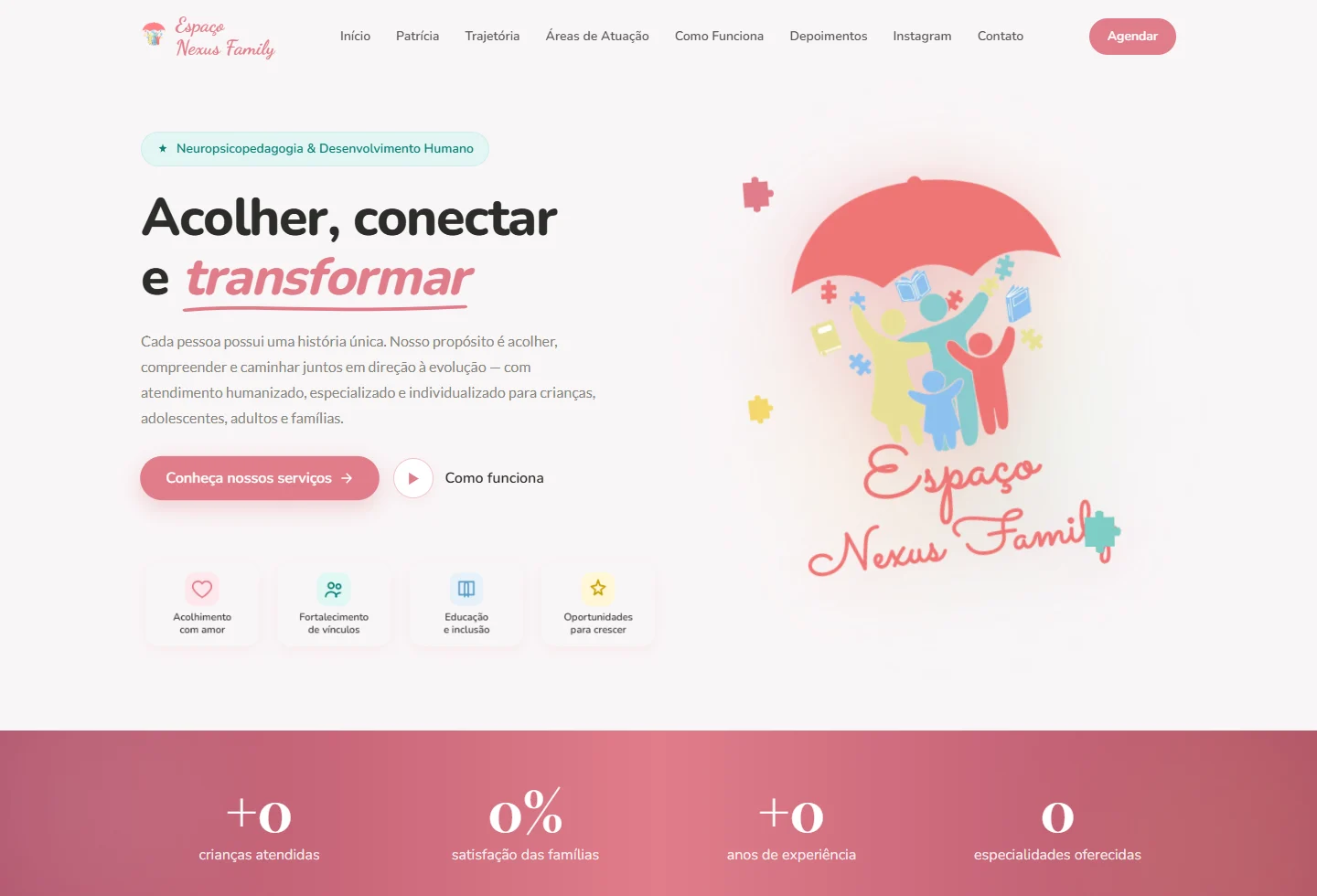 Tela do projeto Nexus Family